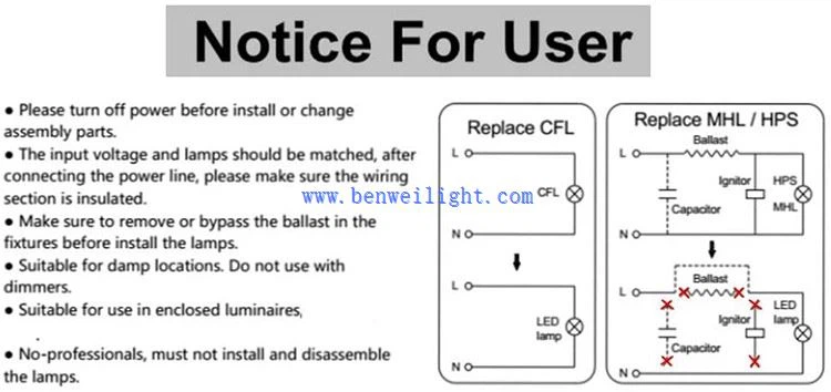 notice