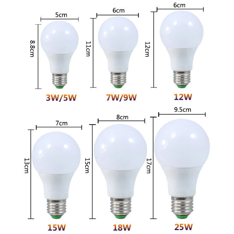 7w led bulb size 7w led bulb size