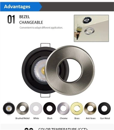 Downlights Cwpwrdd