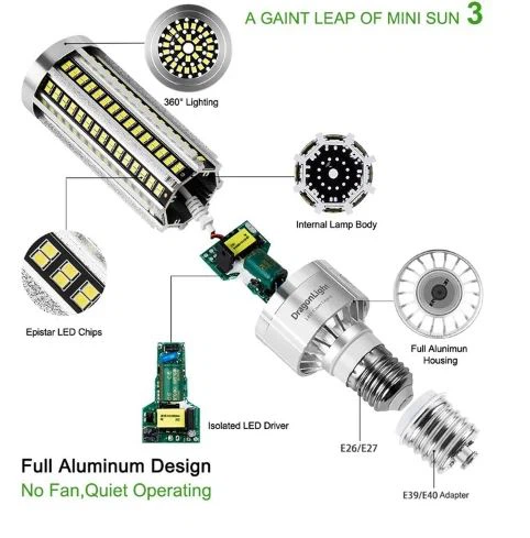 63W LED Corn Light - 250W MH Equal - 5000K - Ex39 Base - Step Dimming price