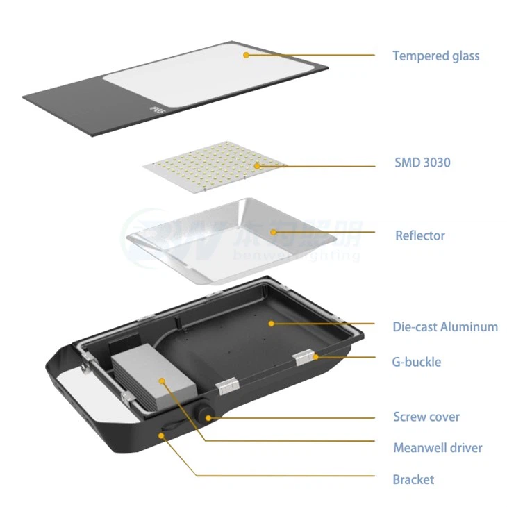Golau Llifogydd LED 220-240VAC 50W