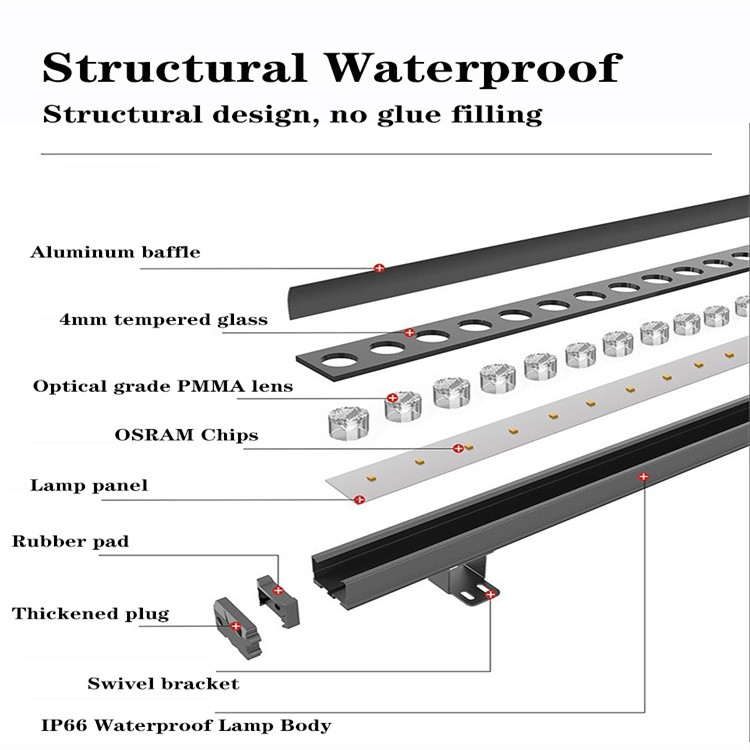 Washer lights Washer lights