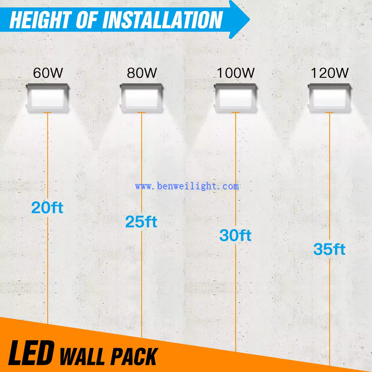 Outdoor Led Wall Pack Light 3 Outdoor Led Wall Pack Light 3