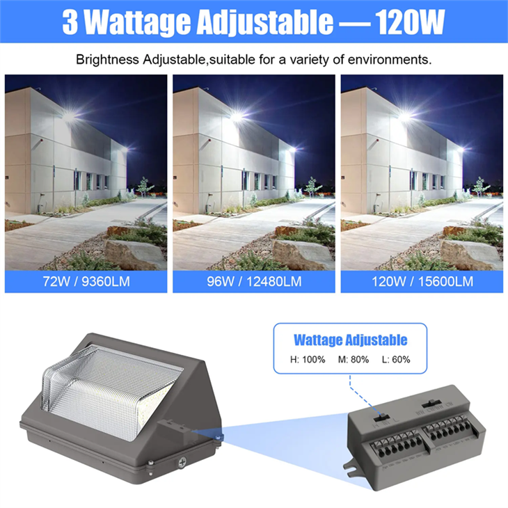 Waterproof LED Wall Pack (5-120W) - For Hotels, Courtyards & Outdoor Areas best